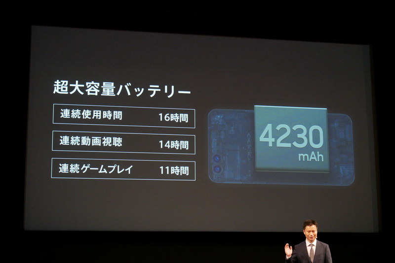 4,230mAhの大容量バッテリを搭載