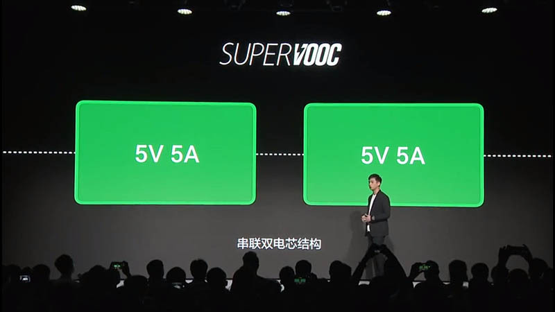 2つのバッテリを直列で接続し、急速充電を実現