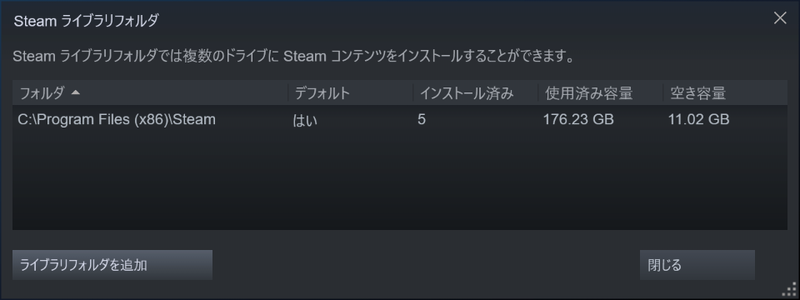 これが普通にセットアップしたSteamの状態。C:\Program Files (x86)\Steamフォルダ(パスの区切りが「¥」ではなく本来のバックスラッシュ表記になっている)。ここで「ライブラリフォルダを追加」をクリックしよう
