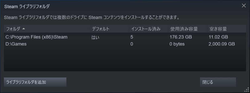 指定が成功するとこのような感じになる。この時点で筆者のCドライブの空き容量は11GB程度。もう限界だ