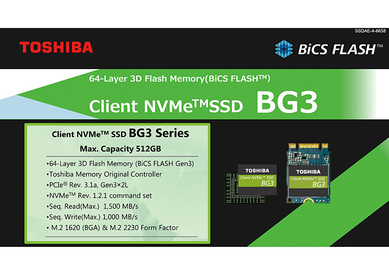 BG3シリーズのスペック。マザーボードに実装するシングルパッケージのほか、モジュールも用意されている