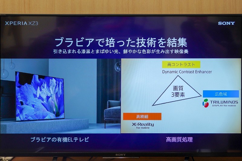 ブラビアの高画質化技術を適用
