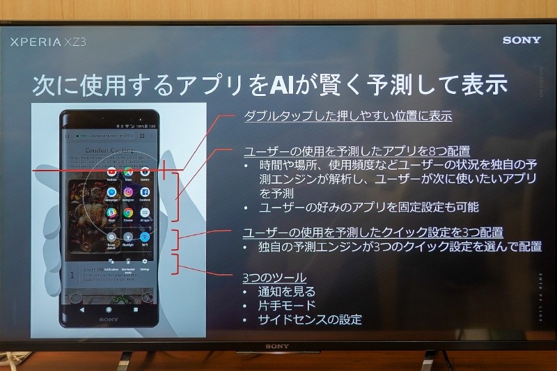 サイドセンスの説明