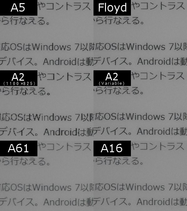 テキスト表示の違いの比較。この画像だけだとA16＞A61＞Floyd＞A2(Variable)＞A5＞A2(1100×825)の順になるが、後述のコントラスト調整でも見え方はやや変わる
