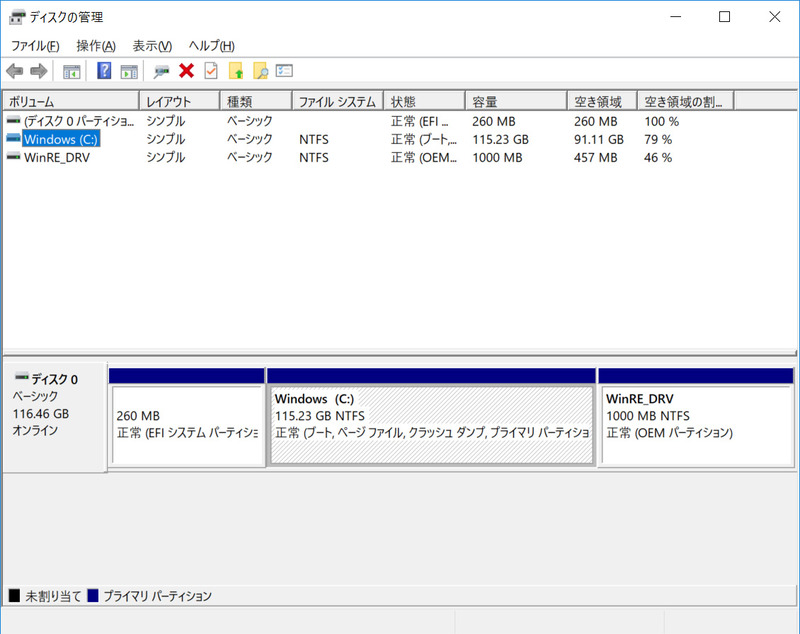 ストレージのパーティション。C:ドライブのみの1パーティションで約115GBが割り当てられている