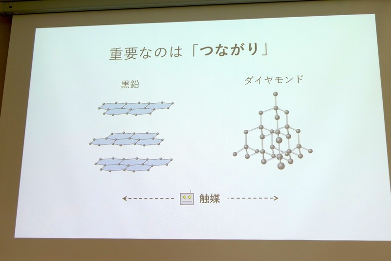 重要なことはつながり