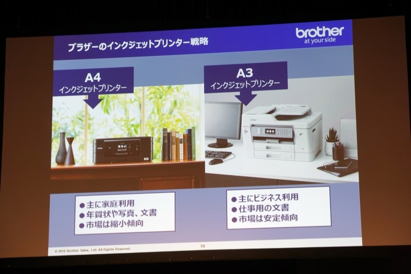 ブラザーのインクジェットプリンタの展開
