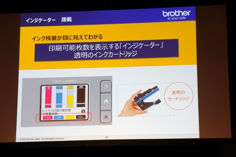 透明のカートリッジなのでインジケータだけでなく、肉眼でも容量がわかる