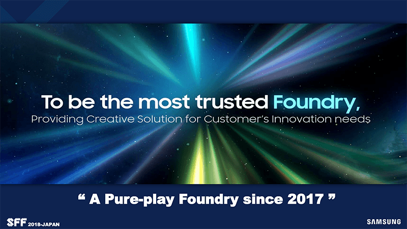 2017年に“ピュアプレイ”ファウンダリとして事業を開始したSamsung Foundryでは、「もっとも信頼されるファウンダリへ」というスローガンを掲げている