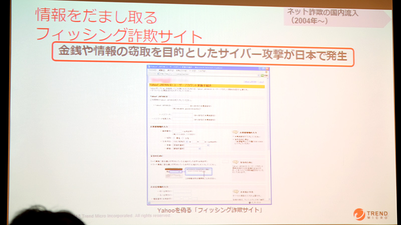 フィッシング詐欺サイト