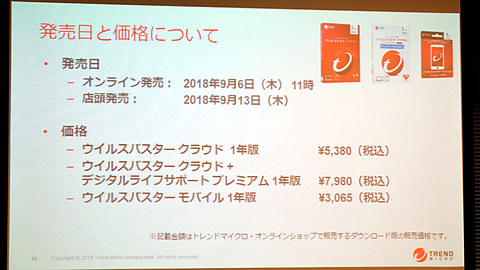 トレンドマイクロ、AIスキャンを強化した「ウイルスバスター」シリーズ