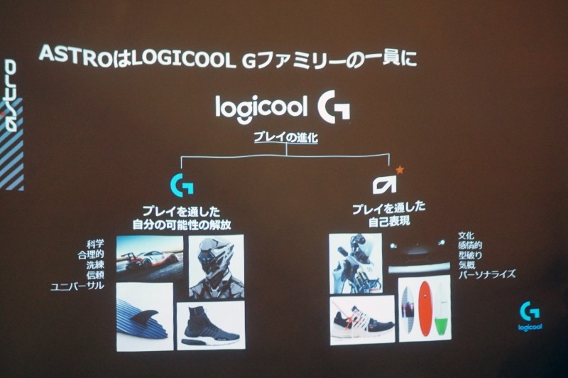 ASTRO GamingとLogicool Gの双方でゲーミングを強化