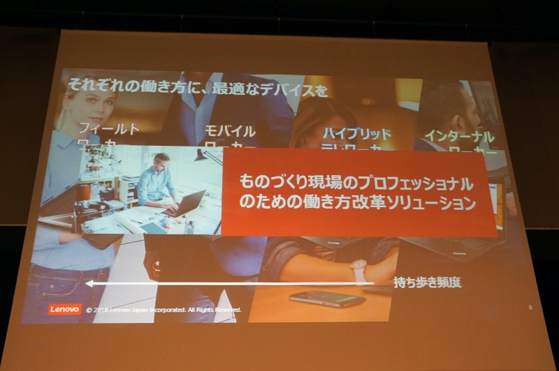 ものづくりのプロのためのThinkPad