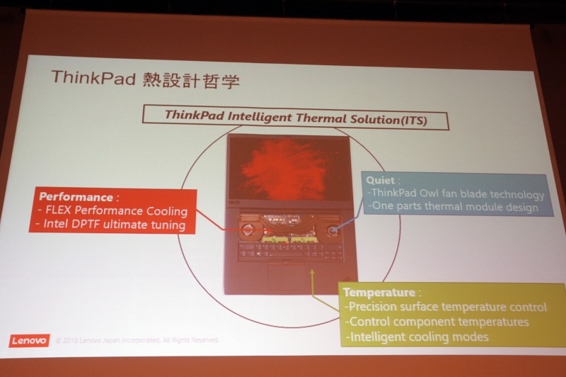 熱への3つのアプローチ