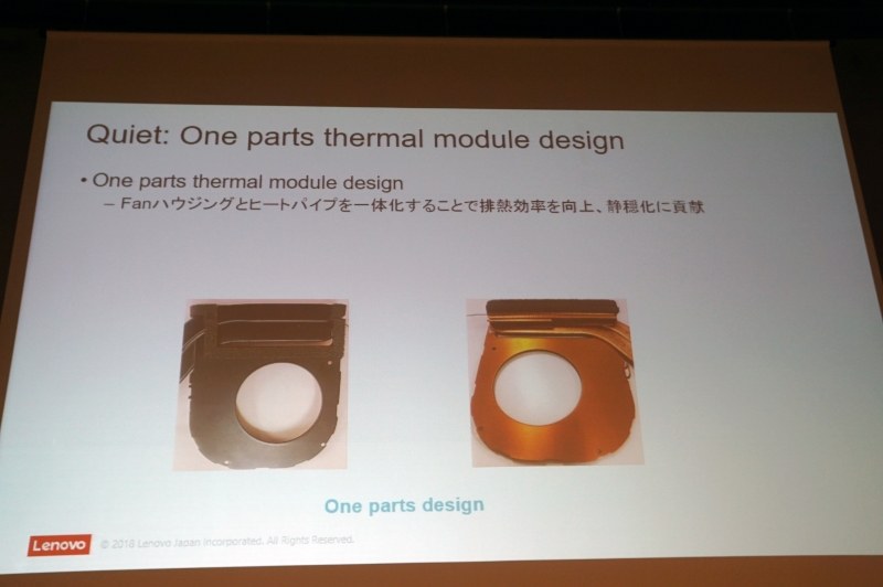 ファンのハウジングと一体化されたヒートパイプ