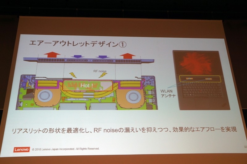 ディスプレイが狭額縁になったため、WLANのアンテナがヒンジ側に移動。ただし、電源部が近くノイズが乗りやすかったため、排気孔のスリットの形状を変えることでノイズを抑えるといった試みも