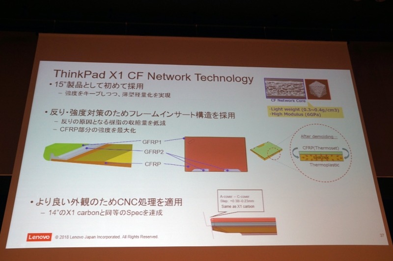 底面には15.6型で初となるアルミ素材を採用