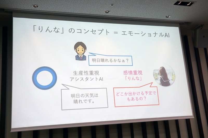 りんなとCortana(アシスタントAI)の会話の違い