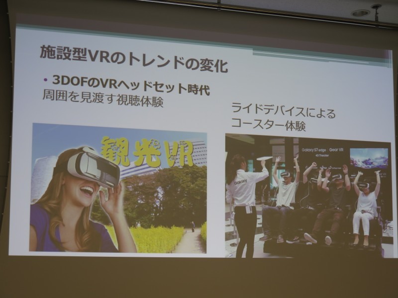 VRの初期は3DOFだった