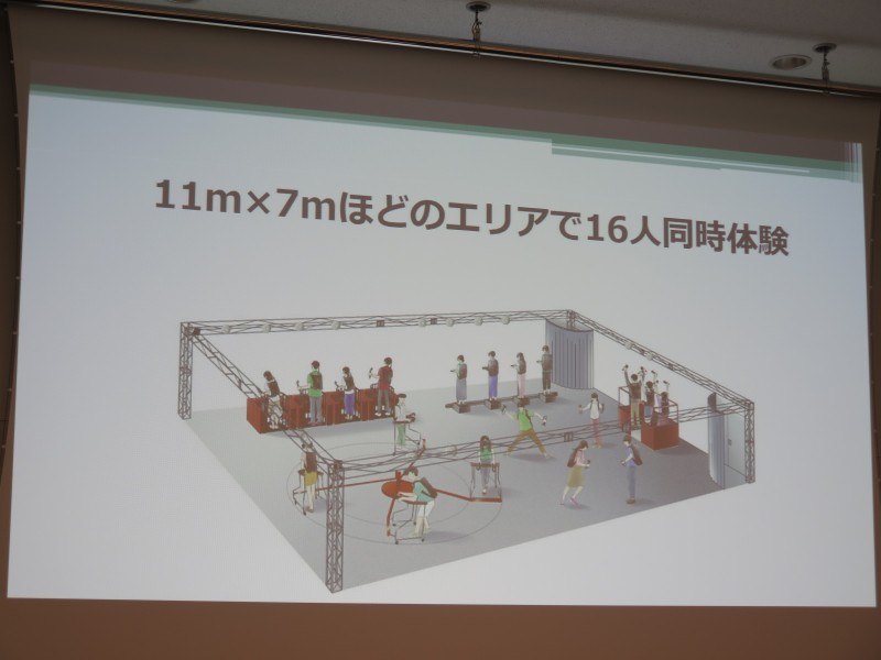 VRワールド内で行き先を指示することで、狭いエリアのなかでもあたかも大きな遊園地に入ったかのような体験が可能なアトラクションができる