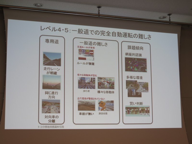 完全なレベル5自動運転はまだ難しい