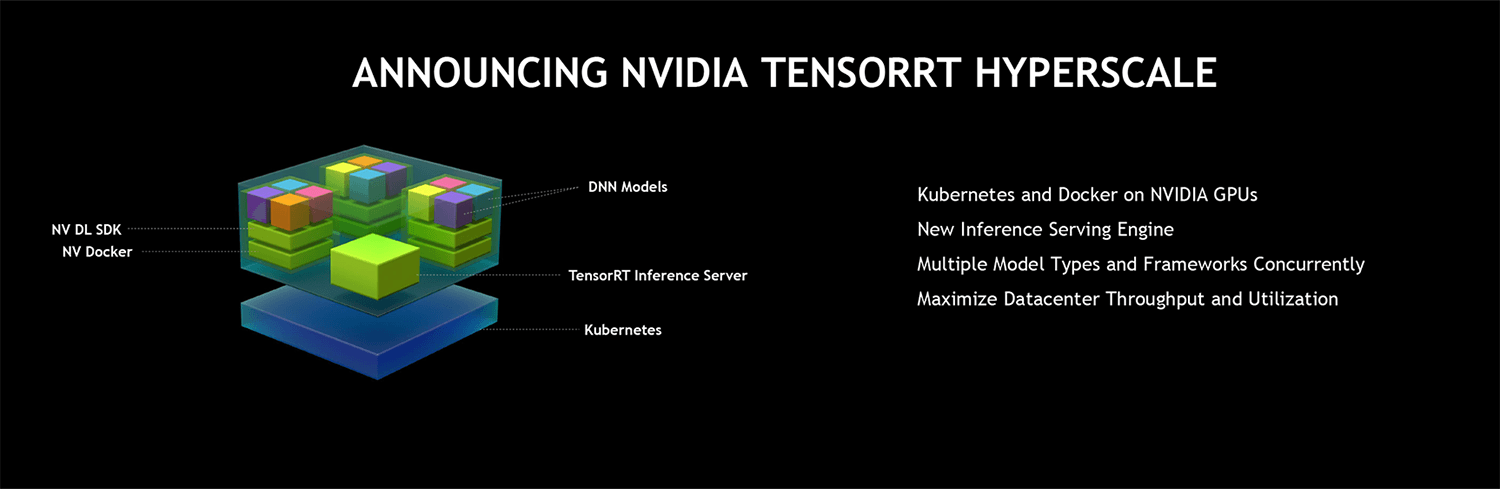 TensorRTハイパースケール