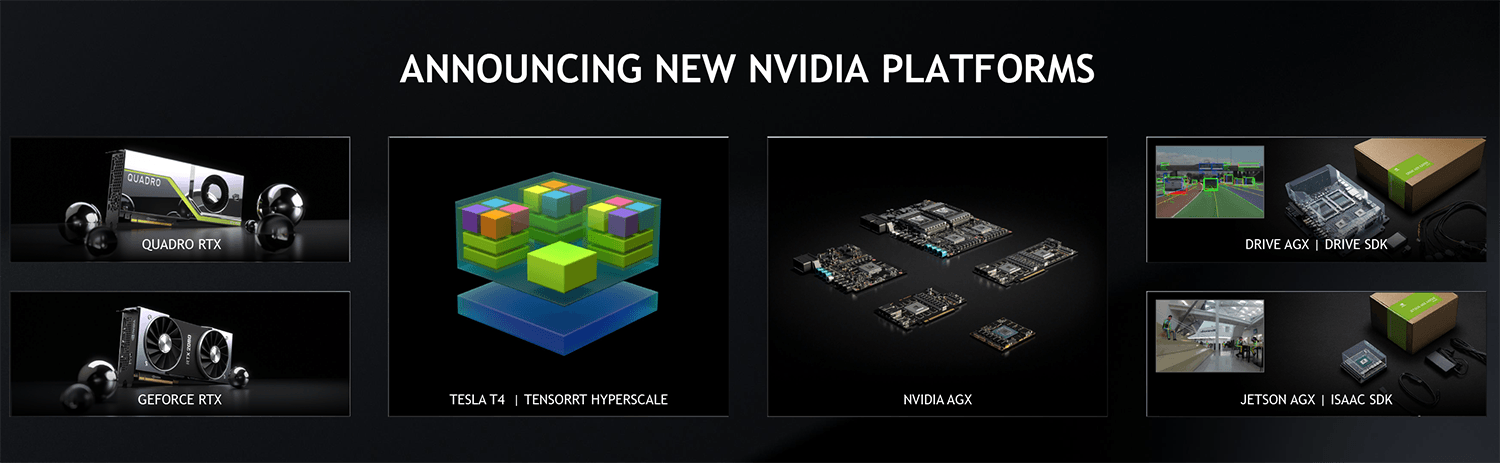 発表されたNVIDIAの新プラットフォーム群