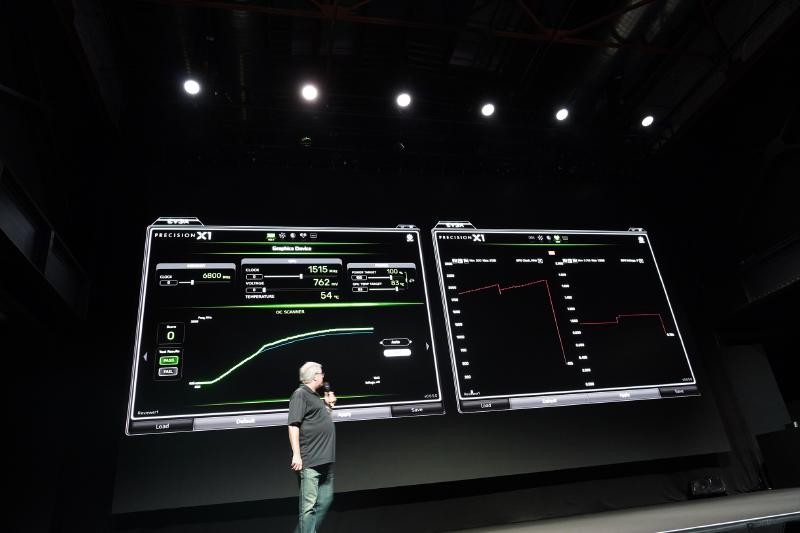 1,500MHzへと戻る