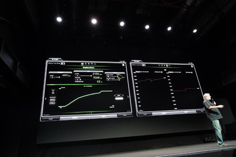 2,130MHzまで上昇