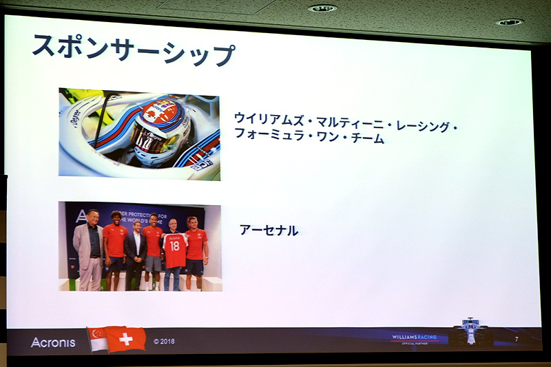 スポンサーシップ