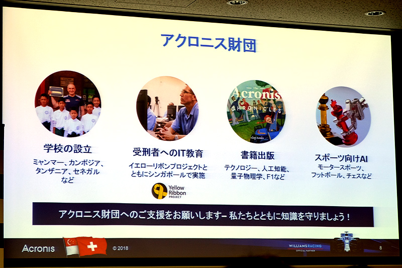 アクロニス財団の活動