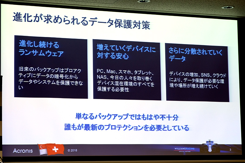 単なるデータバックアップ以上の保護が求められている