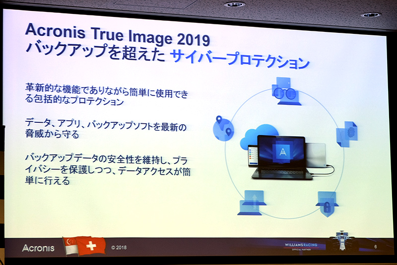 バックアップを超えたサイバープロテクション