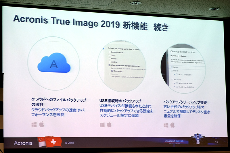 True Image 2019の新機能