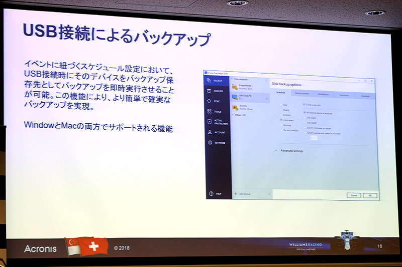 USB接続によるバックアップ