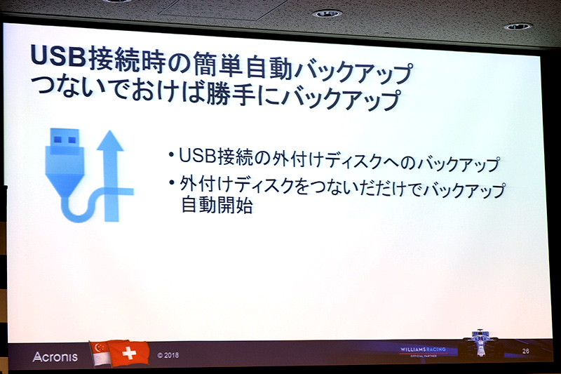 USB接続時の自動バックアップ