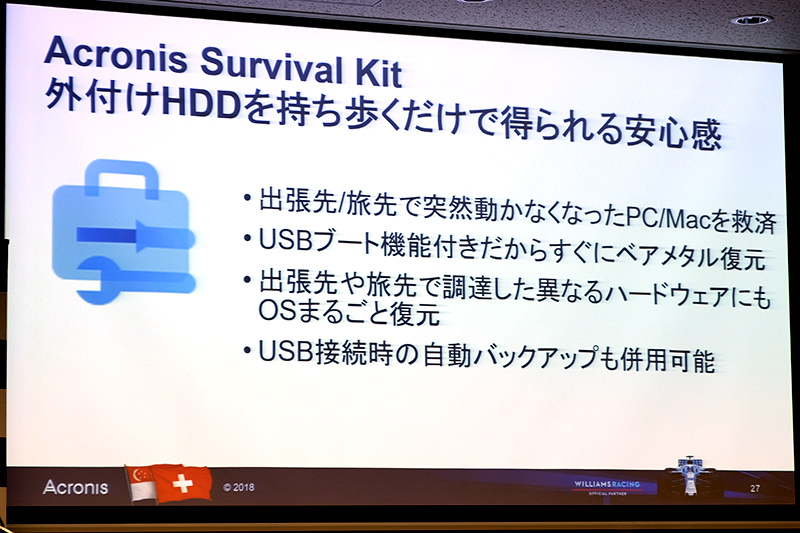 Acronis Survival Kit