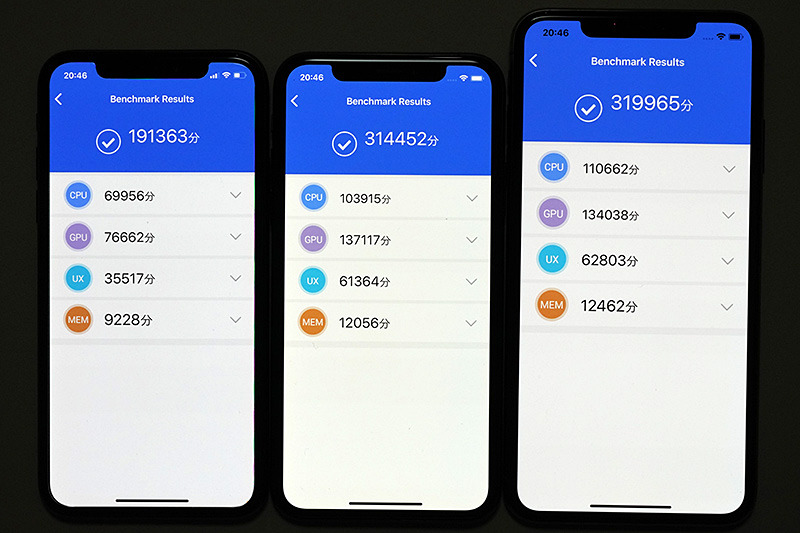 「AnTuTu Benchmark」のトータルスコアはXが191,363、XSが314,452、XS Maxが319,965