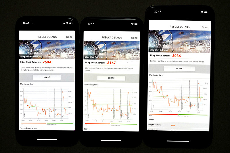 「3DMark Sling Shot Extreme」のスコアはXが2,684、XSが3,167、XS Maxが3,086