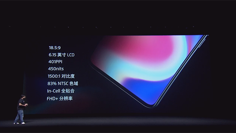 ディスプレイの特徴