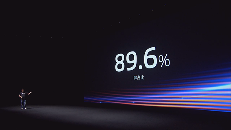 画面占有率は89.6%に達している