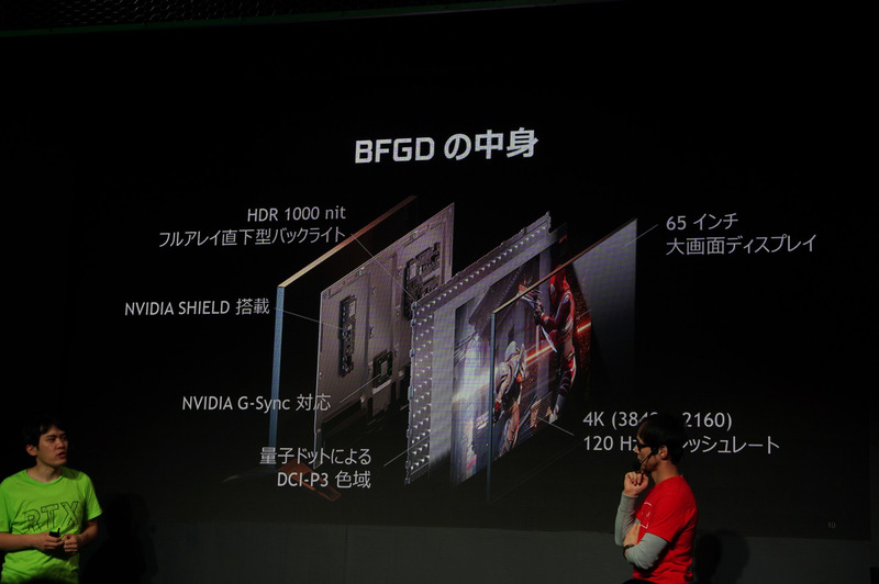 OMEN X by HP 65 BFGDの紹介スライド