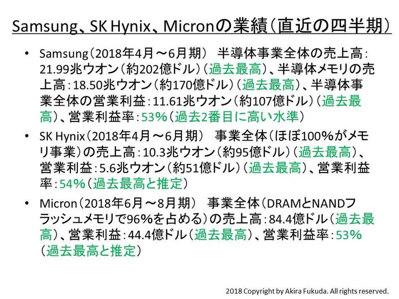 Samsung Electronics、SK Hynix、Micron Technologyの業績(直近の四半期)。各社の公表資料を基に筆者がまとめたもの。「過去最高」の売り上げと営業利益、そして50％を超える売上高営業利益率(営業利益/売上高)がならぶ