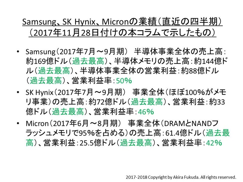 昨年(2017年)11月に本コラムでレポート(https://pc.watch.impress.co.jp/docs/column/semicon/1093687.html)した、Samsung Electronics、SK Hynix、Micron Technologyの業績(直近の四半期)。各社の公表資料を基に筆者がまとめたもの