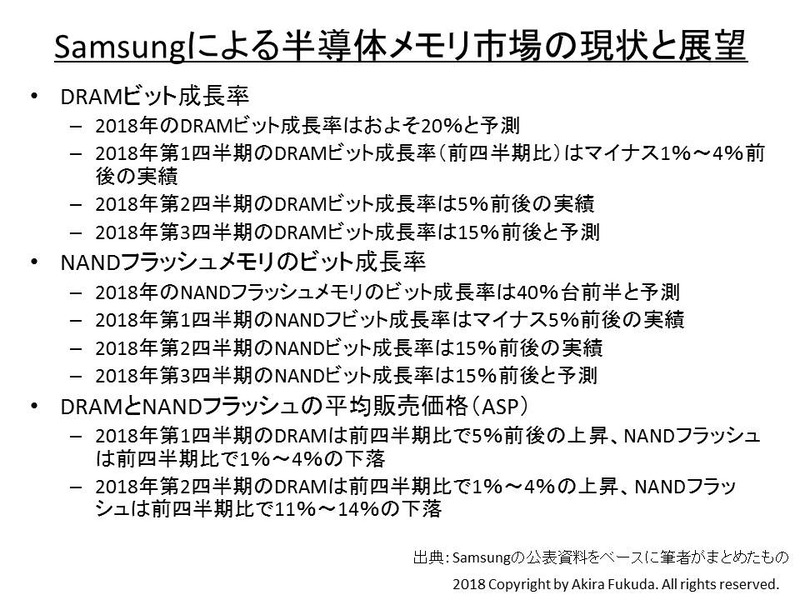 Samsungによる半導体メモリ市場の現状と展望。同社の公表資料を元に筆者がまとめた。予測は2018年7月末時点に同社が公表したもの