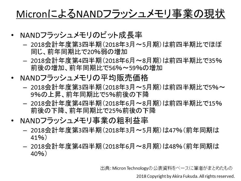 MicronによるNANDフラッシュメモリ事業の現状。同社の公表資料を基に筆者がまとめた