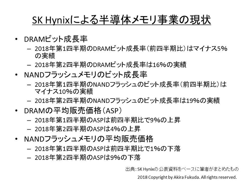 SK Hynixによる半導体メモリ事業の現状。同社の公表資料を基に筆者がまとめた