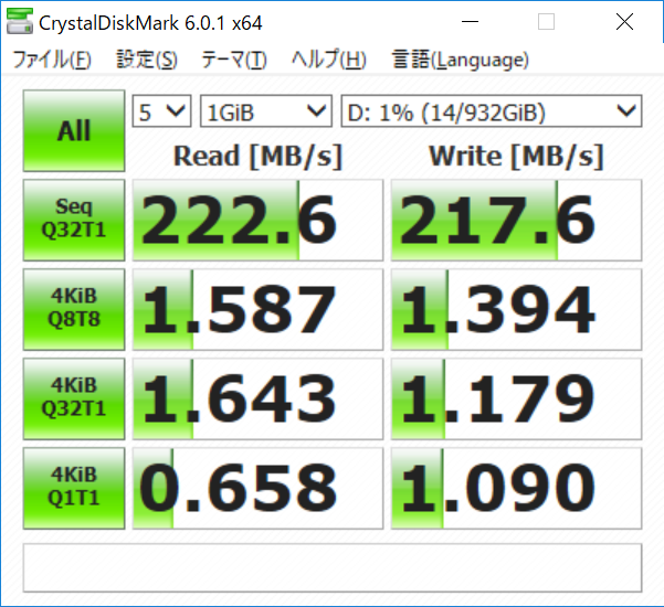 Dドライブはたくさんのゲームデータを保存できコストも安いHDD。とはいえシーケンシャルなら200MB/sを超える