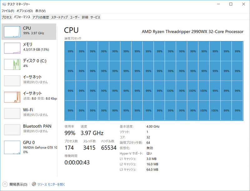 CPU倍率40倍で4GHz動作はできたが、CPU温度が100℃近くになるとダレてくるコアが出現する。手動設定は温度管理が難しい