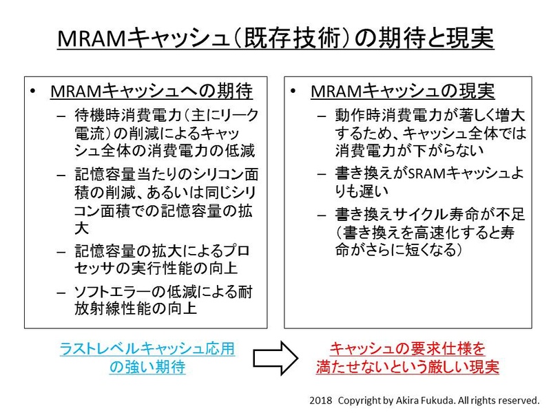 MRAMキャッシュ(既存技術)の期待と現実